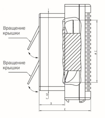 Боковые размеры вентилятора: C - 200; D - 65; E - 140; F- 240 мм